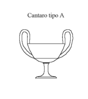 Cantaro